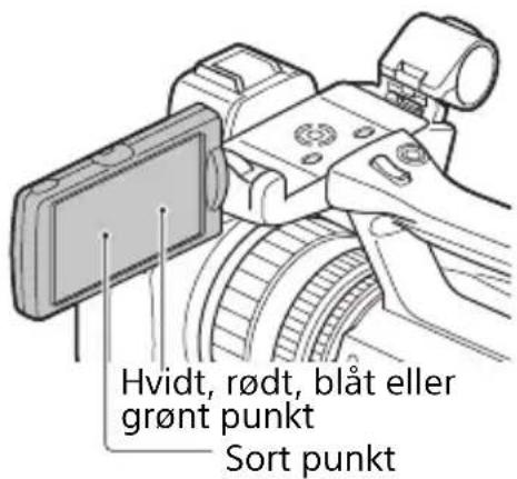 Hvidt, rødt, blåt eller grønt punkt Sort punkt