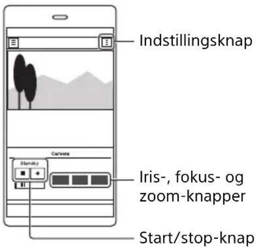 Indstillingsknap Iris-, fokus- og zoom-knapper Start/stop-knap