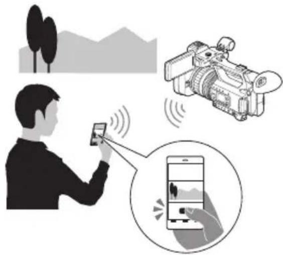 SONY PXW-Z150 - Anvendelse sammen med en smartphone - 1