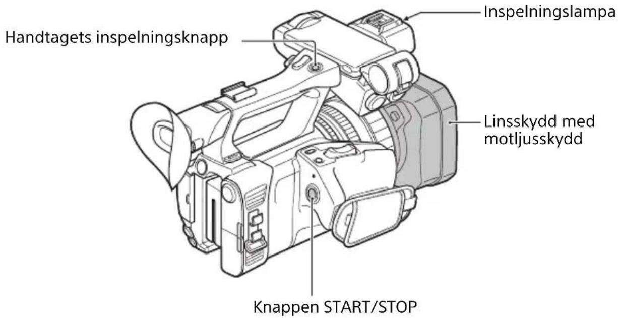 Handtagets inspelningsknapp Inspelningslampa Linsskydd med motljusskydd Knappen START/STOP