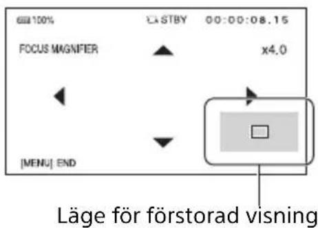 600 100% STBY 00:00:08.15 FOCUS MAGNIFIER x4.0 [MENU] END Läge för förstorad visning