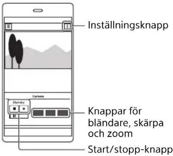 Inställningsknapp Knappar för bländare, skärpa och zoom Start/stopp-knapp