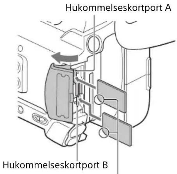 Hukommelseskortport A Hukommelseskortport B