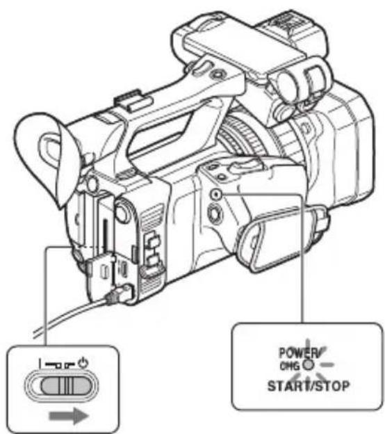 POWER CHG START/STOP