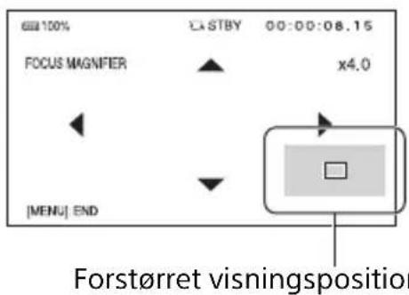 60% 100% FOCUS MAGNIFER [MENU] END CTSTBY 00:00:08.15 x4.0 Forstørret visningsposition