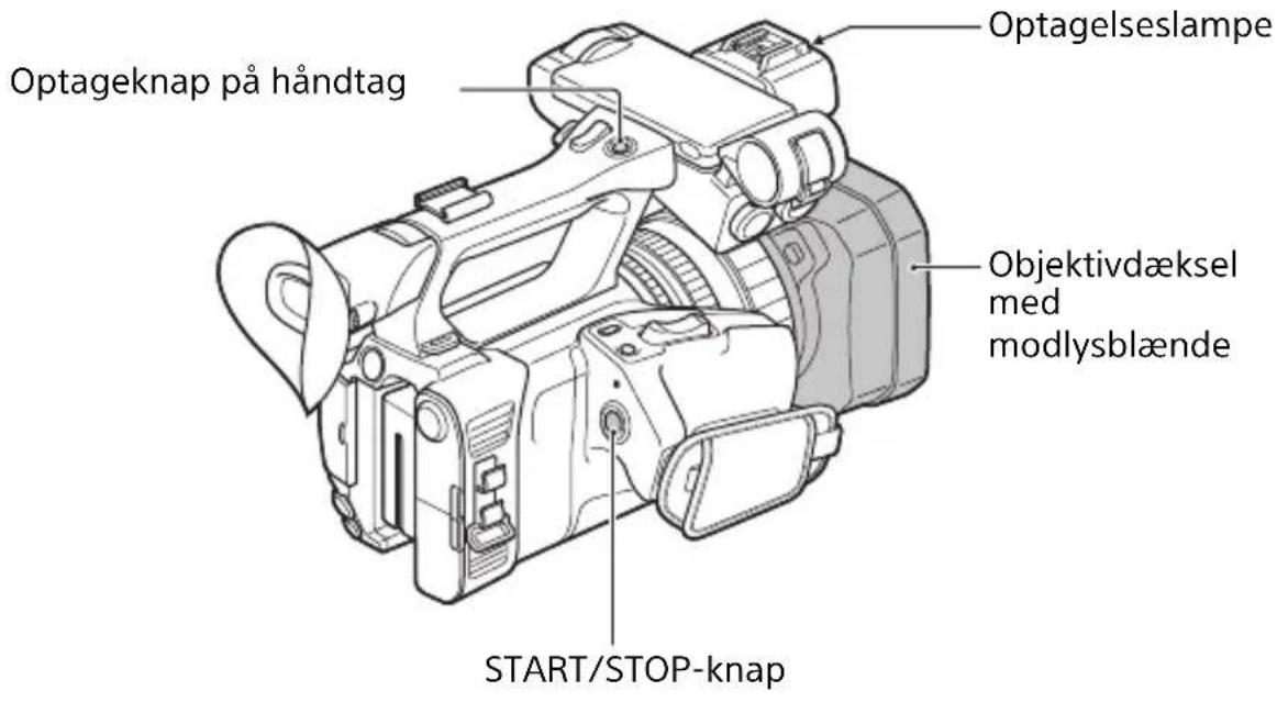 Optageknap på håndtag Optagelseslampe Objektivdæksel med modlysblænde START/STOP-knap