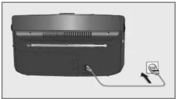 GRUNDIG Music 7000 DAB+ - Fonctionnement sur secteur - 1