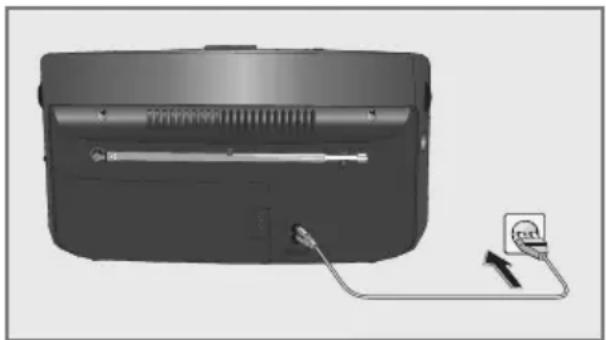 GRUNDIG Music 7000 DAB+ - Mains operation - 1