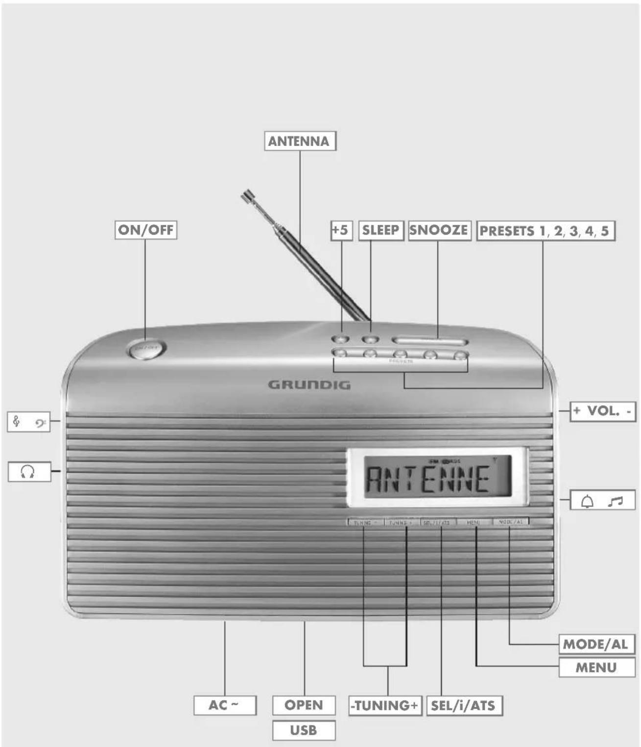 GRUNDIG ON/OFF ANTENNA +5 SLEEP SNOOZE PRESETS 1, 2, 3, 4, 5 + VOL. - ANTENNE TUNING TUNING TUNING TUNING TUNING TUNING TUNING TUNING TUNING TUNING TUNING TUNING TUNING TUNING TUNING TUNING TUNING TUNING TUNING TUNING TUNING TUNING TUNING TUNING TUNING TUNING TUNING TUNING TUNING TUNING TUNING TUNING TUNING TUNING TURIN AC~ OPEN USB -TUNING+ SEL/i/ATS MODE/AL MENU