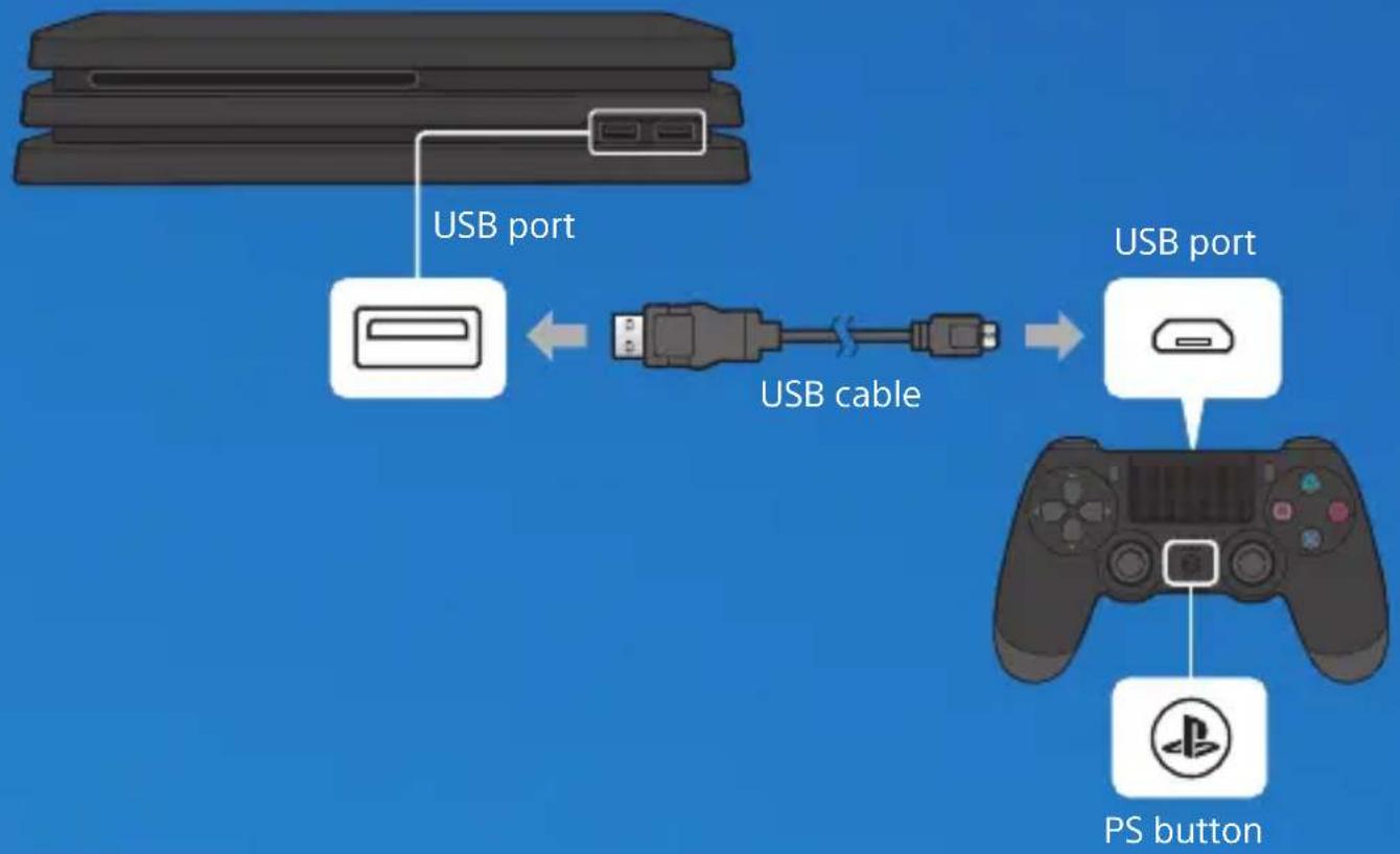 SONY PS4 Pro - Connect your DUALSHOCK®4 wireless controller to your system using the USB cable, and then press the (PS) button. - 1