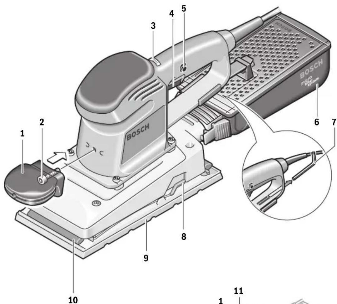 BOSCH 1 2 3 4 5 6 7 8 9 10 1 11 BOSCH Micro Dissocium