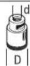 BOSCH GAL 18V-40 Professional - -1] [m/s] - 2