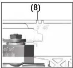 (8) 0° 45° 45°30°
