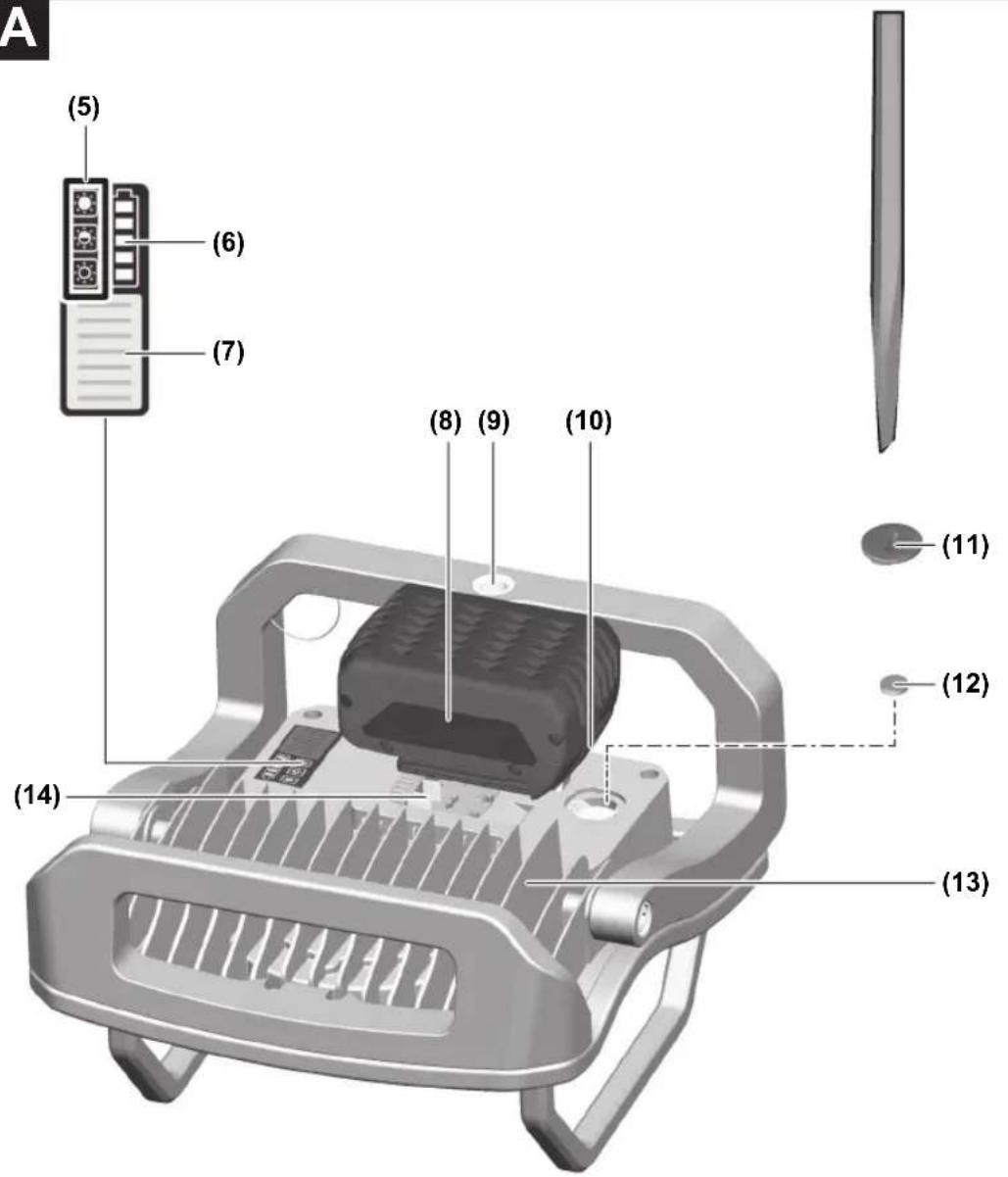 BOSCH GLI 18V-10000 C Professional - BOSCH - 1