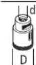 BOSCH GWS 12-125 CIP Professional - Útiles abrasivos admisibles - 2