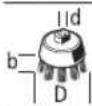 BOSCH GWS 12-125 CIP Professional - Útiles abrasivos admisibles - 1
