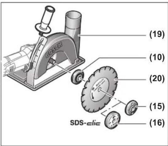 BOSCH (19) (10) (20) (15) SDS-elic (16)