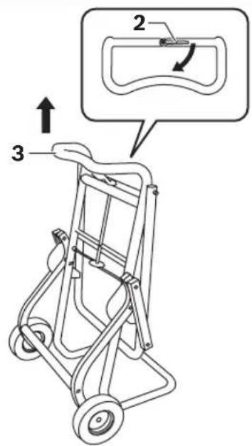 Technical diagram of a wheeled cart with labeled parts and an inset showing a component with rotation arrow.