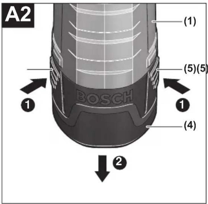 A2 (1) (5)(5) BOSCH (4) 1 1 2