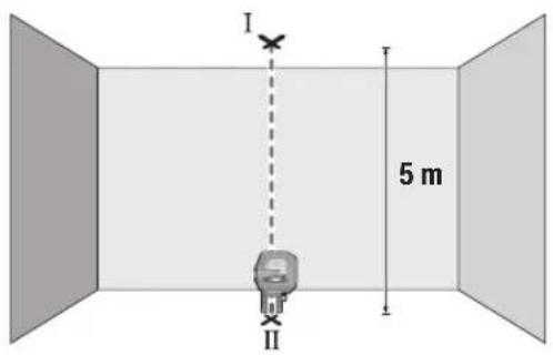 I 5 m II