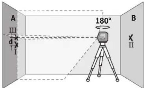 BOSCH GCL 2-50 G Professional - Comprobación de la exactitud de la altura de la línea horizontal - 4