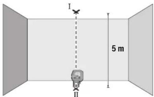 I 5 m II