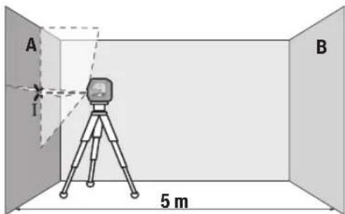 BOSCH GCL 2-50 G Professional - Höhengenauigkeit der waagerechten Linie überprüfen - 1