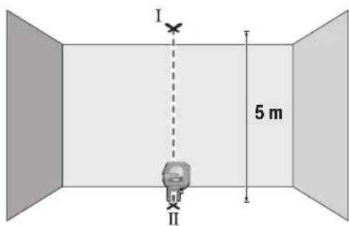I 5 m II