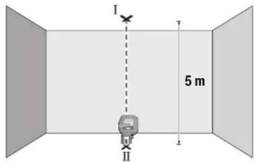 I 5 m II