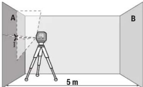 BOSCH GCL 2-50 G Professional - Verifica della precisione in altezza della linea orizzontale - 1