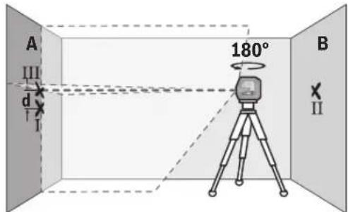 BOSCH GCL 2-50 G Professional - 수평선의 높이 정확도 확인하기 - 4