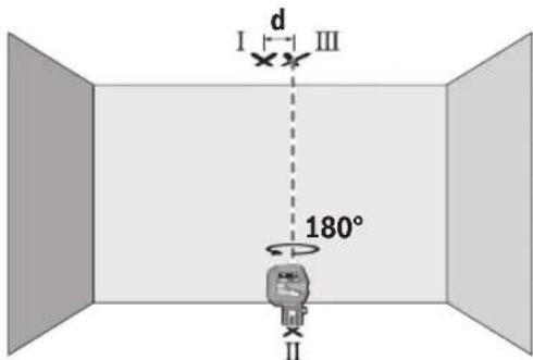 BOSCH GCL 2-50 G Professional - | Čeština - 2