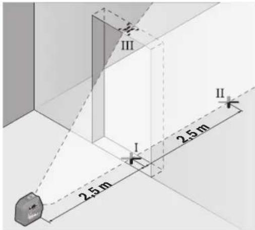 BOSCH GCL 2-50 G Professional - Verificar a precisão de nivelamento da linha vertical - 1