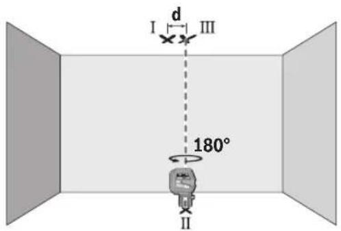 BOSCH GCL 2-50 G Professional - Verificar la exactitud de la plomada - 2