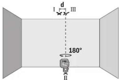 BOSCH GCL 2-50 G Professional - 檢查鉛垂精準度 - 2