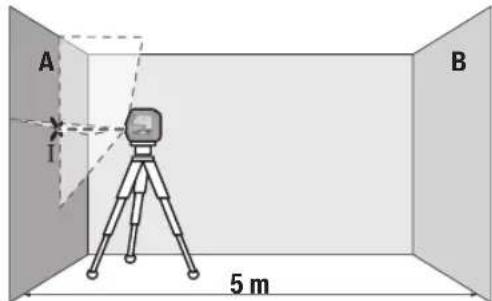 BOSCH GCL 2-50 G Professional - 수평선의 높이 정확도 확인하기 - 1