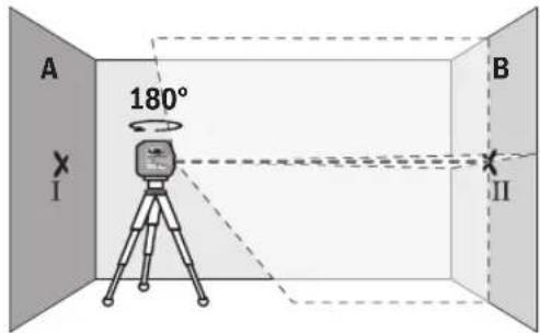 BOSCH GCL 2-50 G Professional - Kontrollera höjdprecisionen hos den vägräta linjen - 2