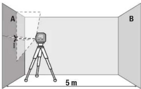 BOSCH GCL 2-50 G Professional - Limeniskās līnijas augstuma precizitātes pārbaude - 1