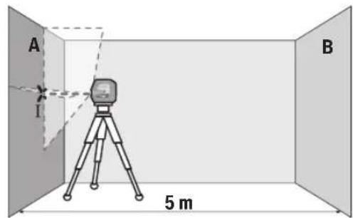 BOSCH GCL 2-50 G Professional - Horizontalios linijos aukščio tikslumo patikrinimas - 1