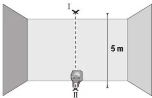 I 5 m II