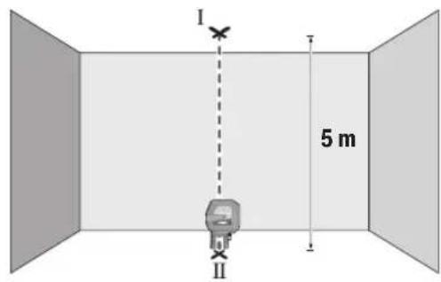 I 5 m II