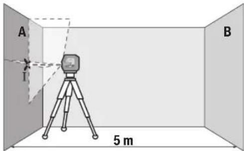 BOSCH GLL 2-15 G Professional - Periksa ketepatan tinggi dari garis horizontal - 1