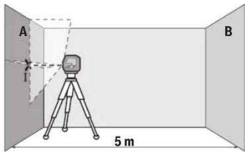 BOSCH GLL 2-15 G Professional - Yatay ışın yükseklik hassasiyetinin kontrol edilmesi - 1
