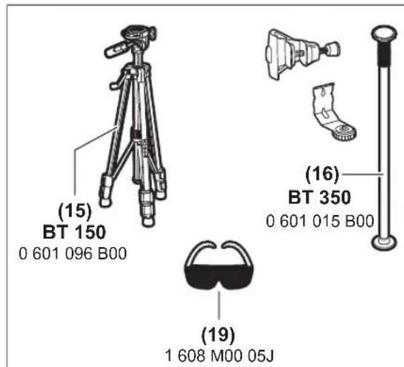 (15) BT 150 0 601 096 B00 (16) BT 350 0 601 015 B00 (19) 1 608 M00 05J