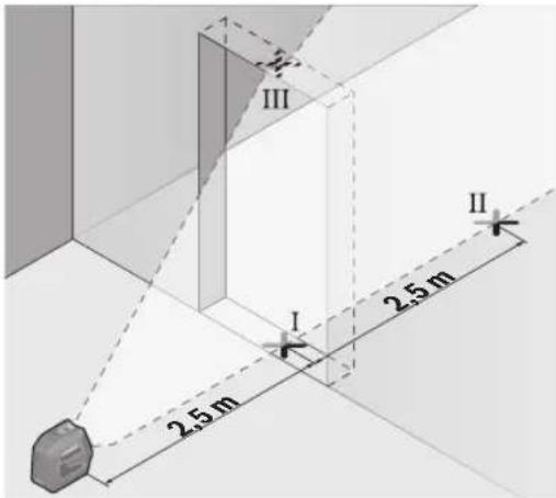 BOSCH GLL 2-15 G Professional - 检查垂直激光线的找平准确性 - 1