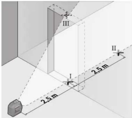 BOSCH GLL 2-15 G Professional - Kontrol af nivelleringsnøjagtighed for den lodrette linje - 1