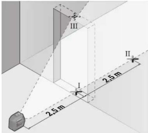 BOSCH GLL 2-15 G Professional - Dokładność niwelacyjna pionowej linii laserowej - 1