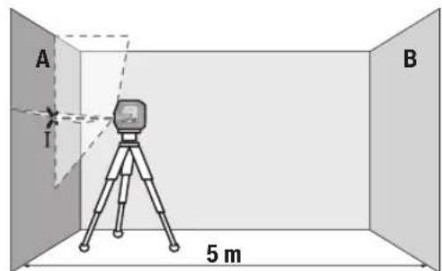 BOSCH GLL 2-15 G Professional - Limeniskās līnijas augstuma precizitātes pārbaude - 1