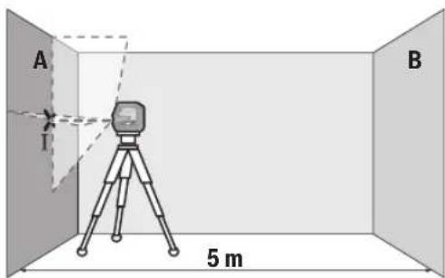 BOSCH GLL 2-15 G Professional - Kontrola výšky vodorovné čáry - 1