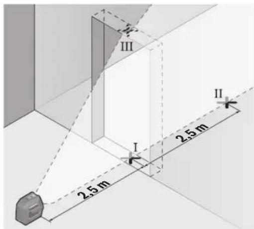 BOSCH GLL 2-15 G Professional - A függöleges vonal szintezési pontosságának ellenörzése - 1